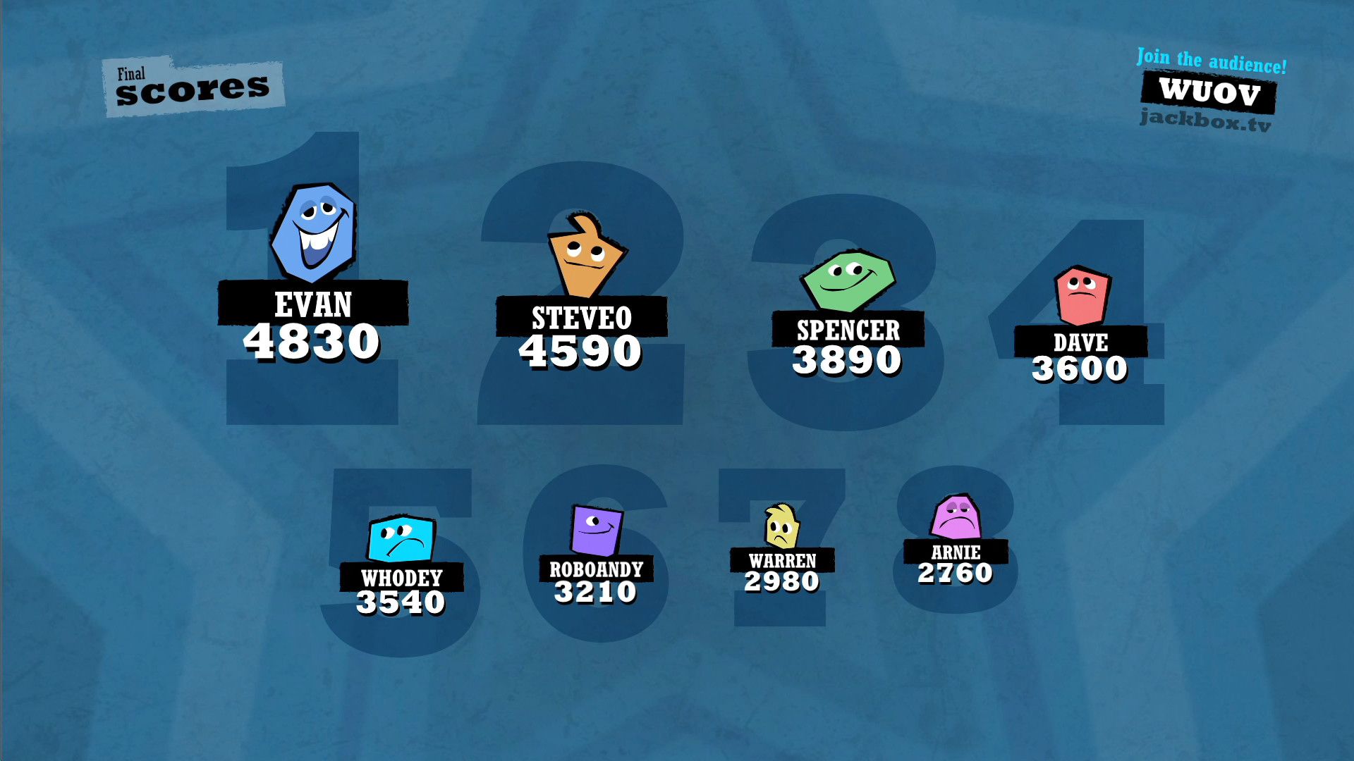 Quiplash Steam Key GLOBAL - Screenshot 3