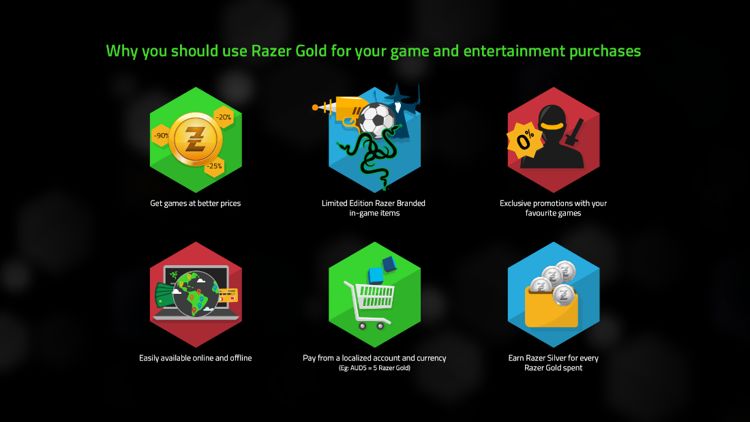 Razer Gold Gift Card 250 TRY - Razer Key - Turkey - Screenshot 1