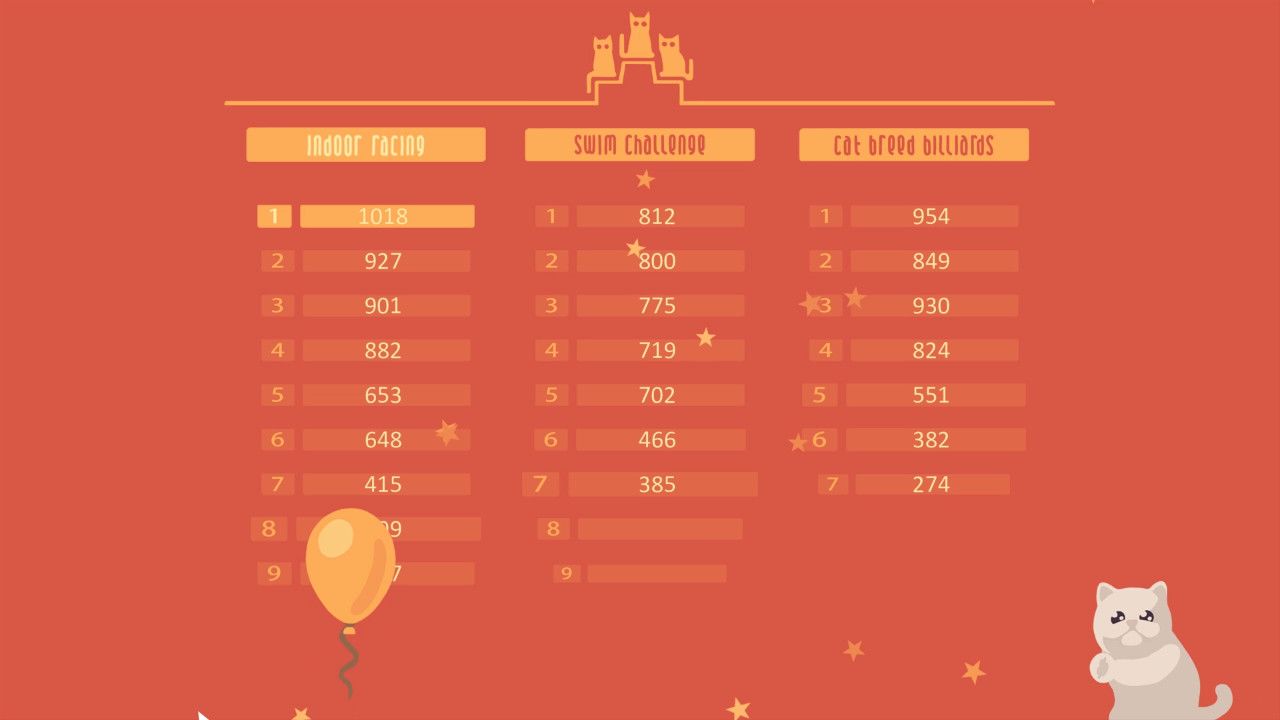The Cat Games Steam Key GLOBAL - Screenshot 3