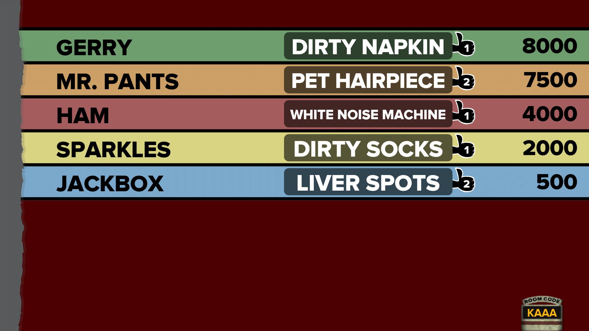 Fibbage XL Steam Key GLOBAL - Screenshot 3